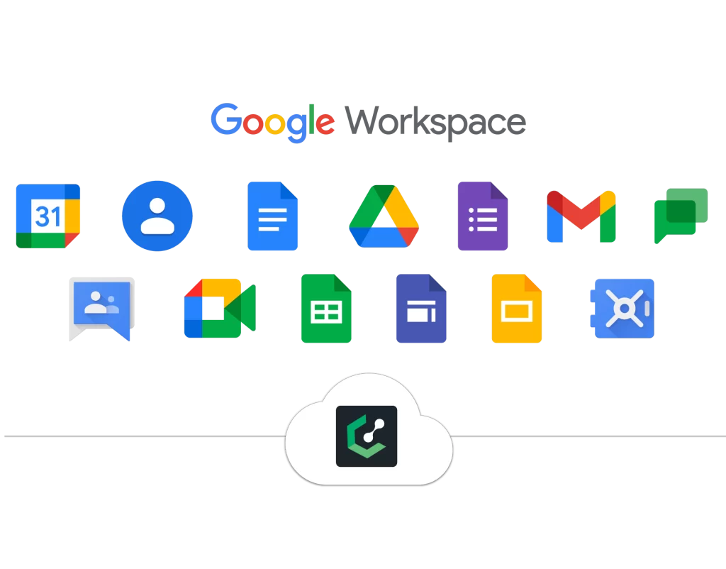 Lease-Packet-Data-Center-Google-Workspace