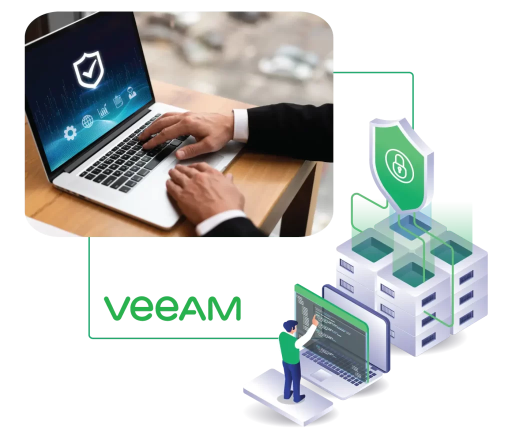 Veeam Data Platform for Backup and Disaster Recovery as a Service with Lease packet