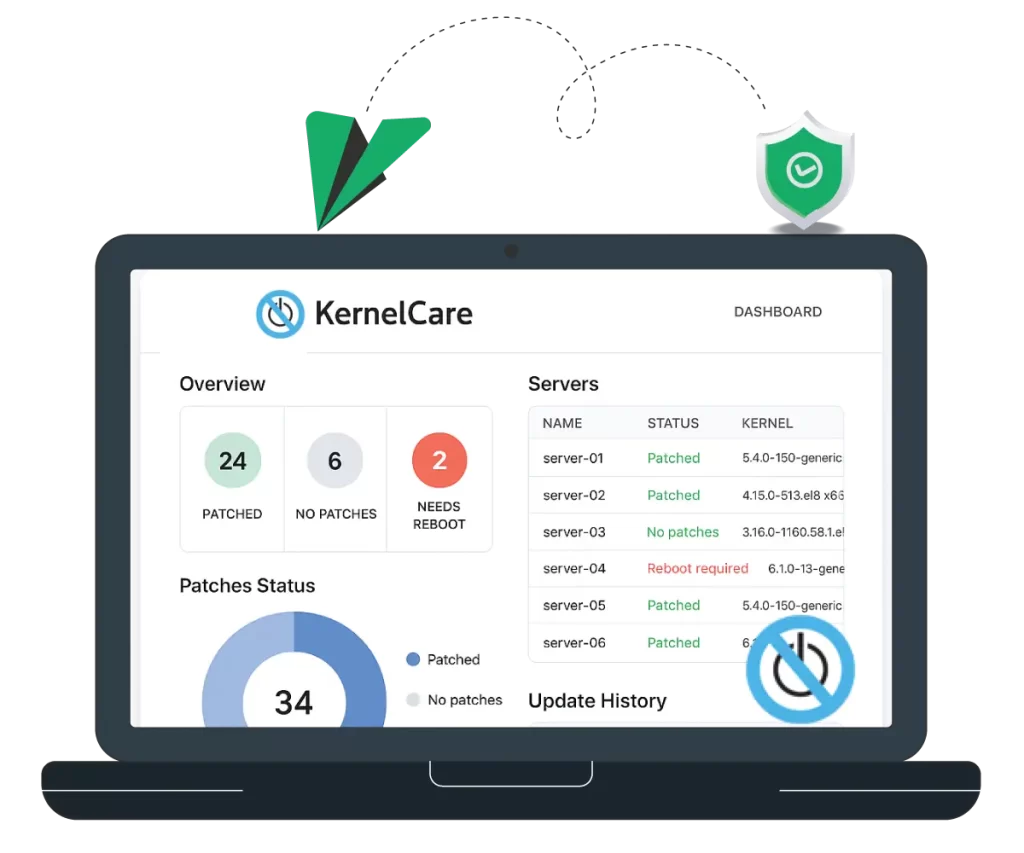 Centralize Dashboard for Easy Management Linux Kernal care leasepacket