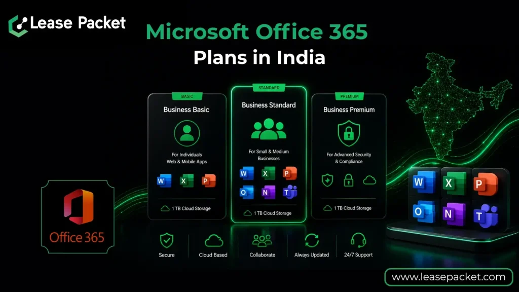 How to Choose the Best Microsoft Office 365 Plans in India for Your Needs