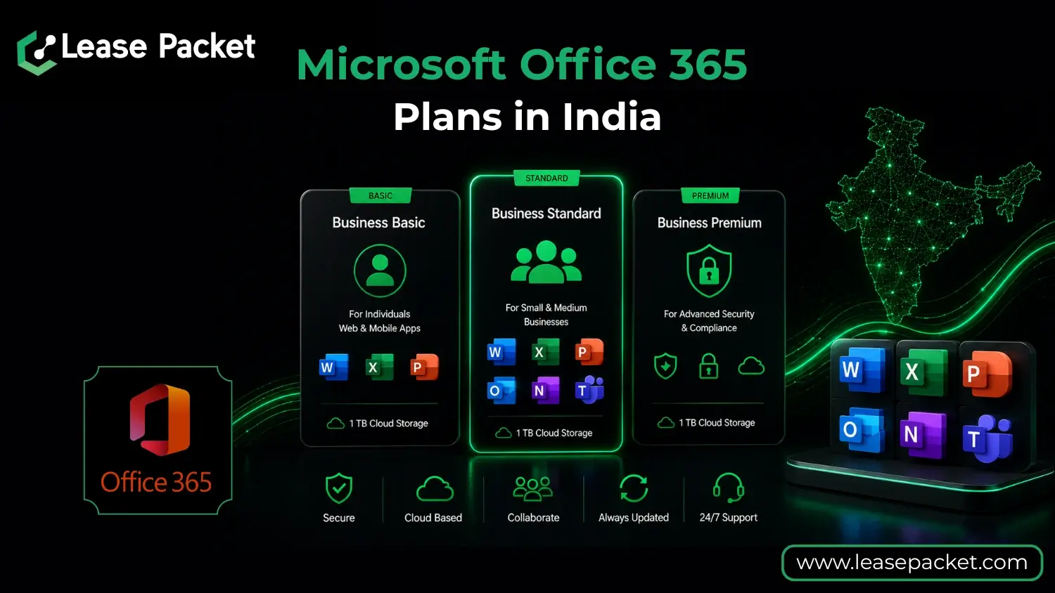 You are currently viewing How to Choose the Best Microsoft Office 365 Plans in India for Your Needs