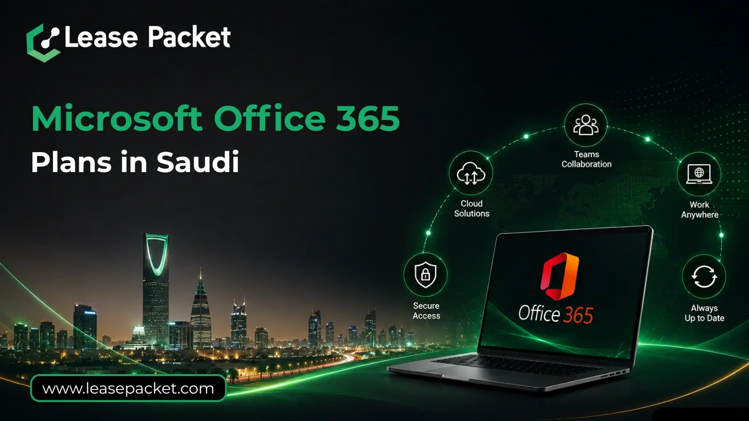 Read more about the article Which Microsoft Office 365 Plan in Saudi is Right for Your Company?