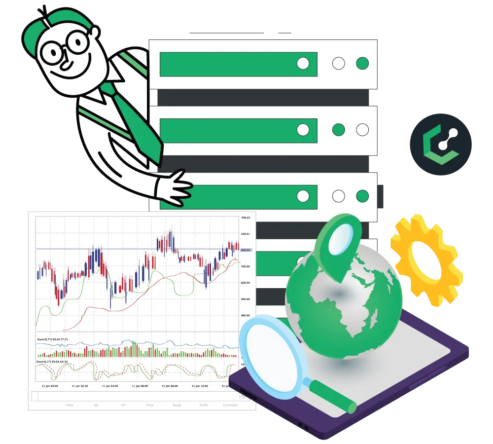 Dedicated Static IP for Algo Trading India With Lease-Packet